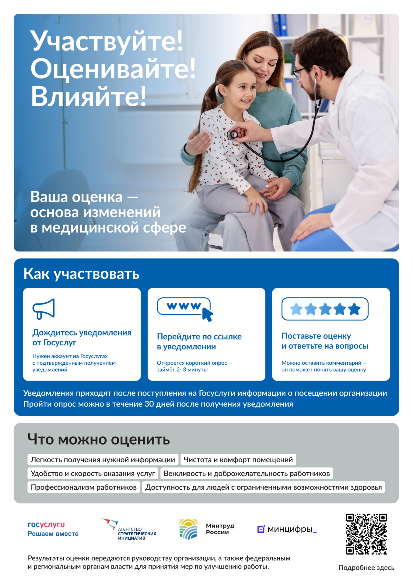 Анкета для оценки качества условий оказания услуг медицинскими организациями